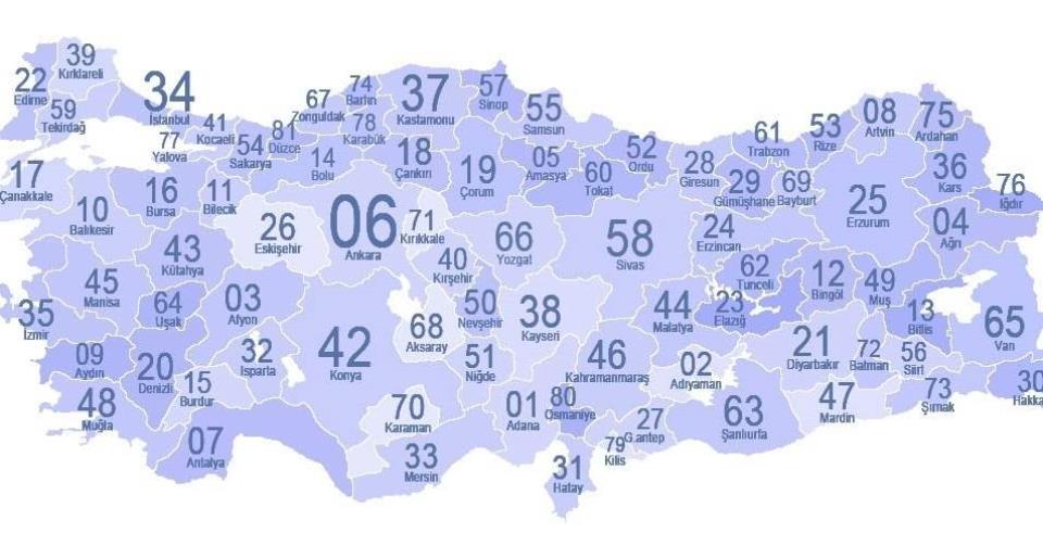 Trafik Plaka Numarası Ne demek? Tam Liste