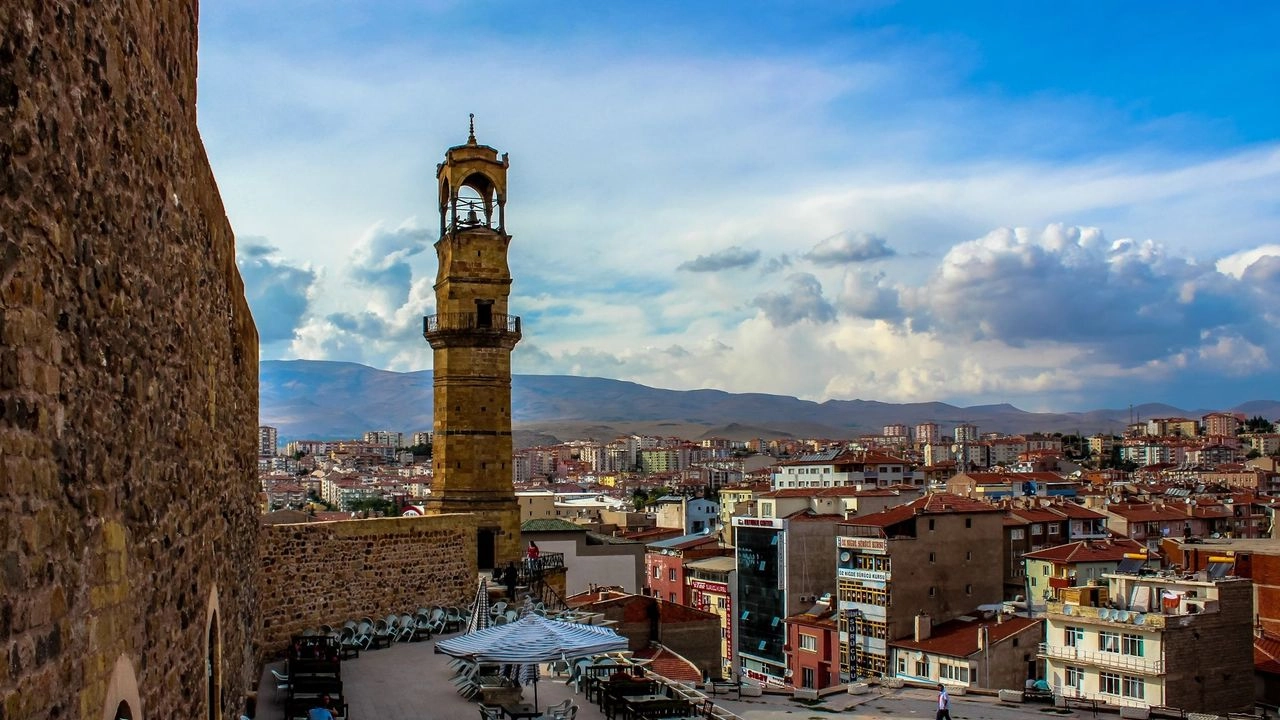 Niğde Nerede? Coğrafi Konumu